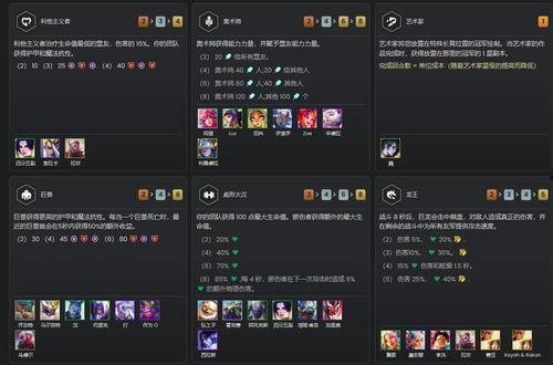 云顶s11最新爆料掘墓,云顶S11版本新英雄解析与战术攻略 第2张 云顶s11最新爆料掘墓,云顶S11版本新英雄解析与战术攻略 第2张